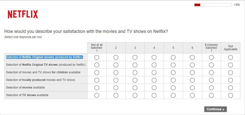 Customer Experience Netflix