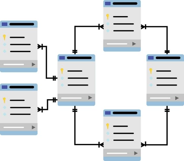 Data-Loader-and-Excel